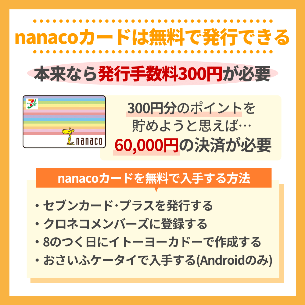 nanacoカードは無料で発行できる！