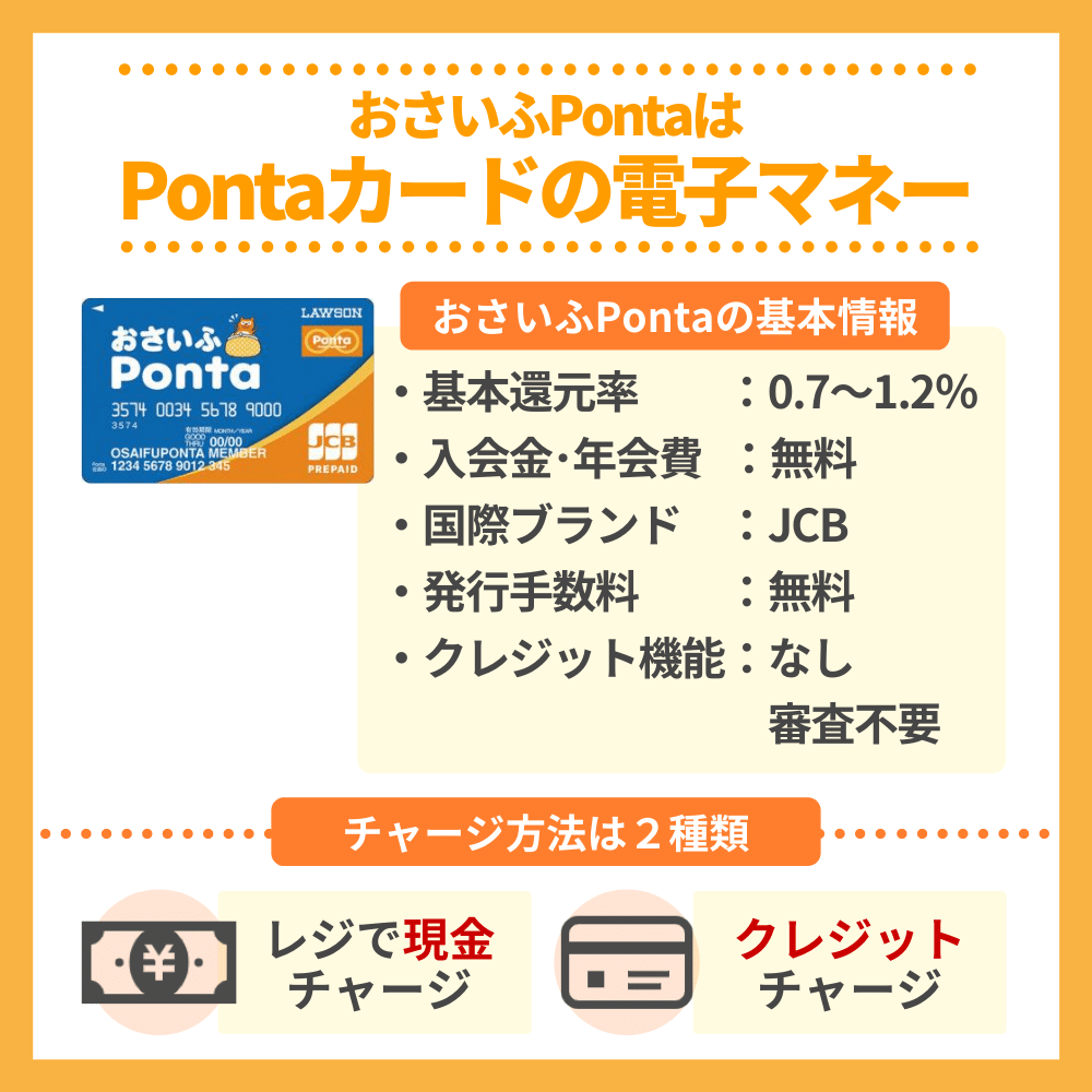 おさいふPontaはPontaカードの電子マネー
