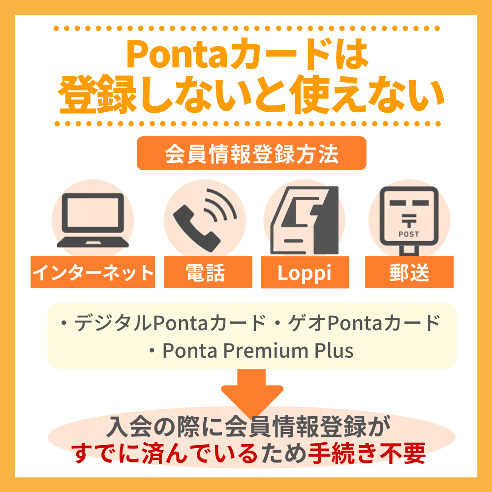 注意！発行したPontaカードは登録しないと使えない！