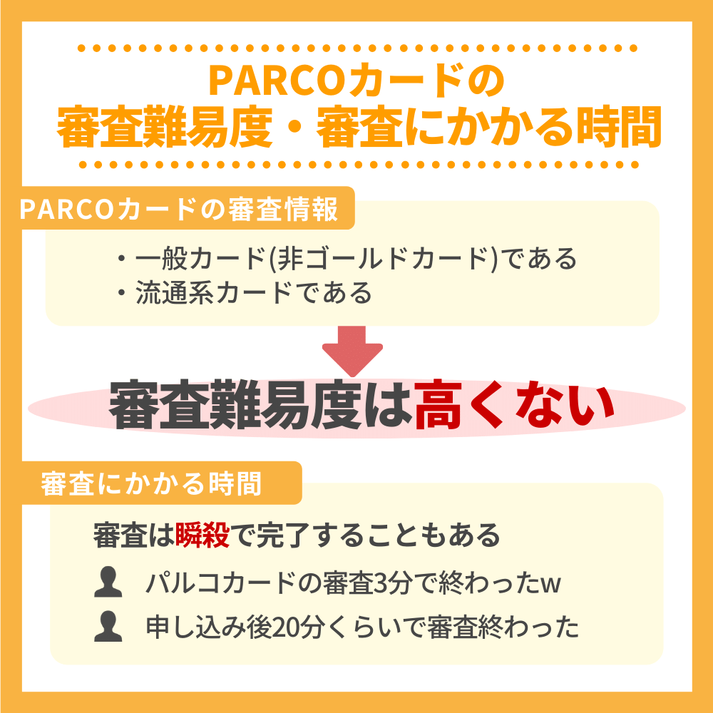 PARCOカードの審査難易度と審査にかかる時間