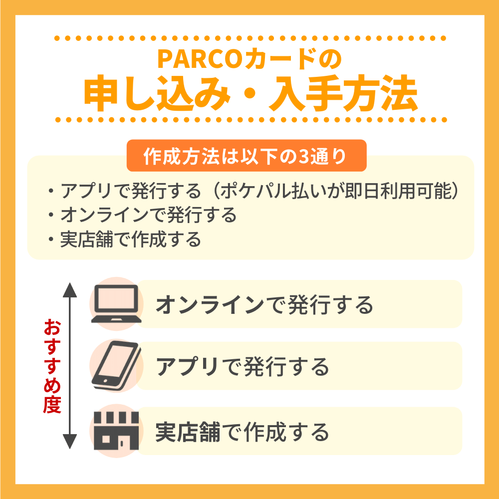 PARCOカードの申込方法｜現在は即日発行不可に！