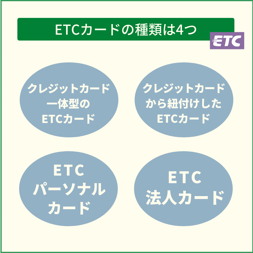 ETCカードの種類は4つ！
