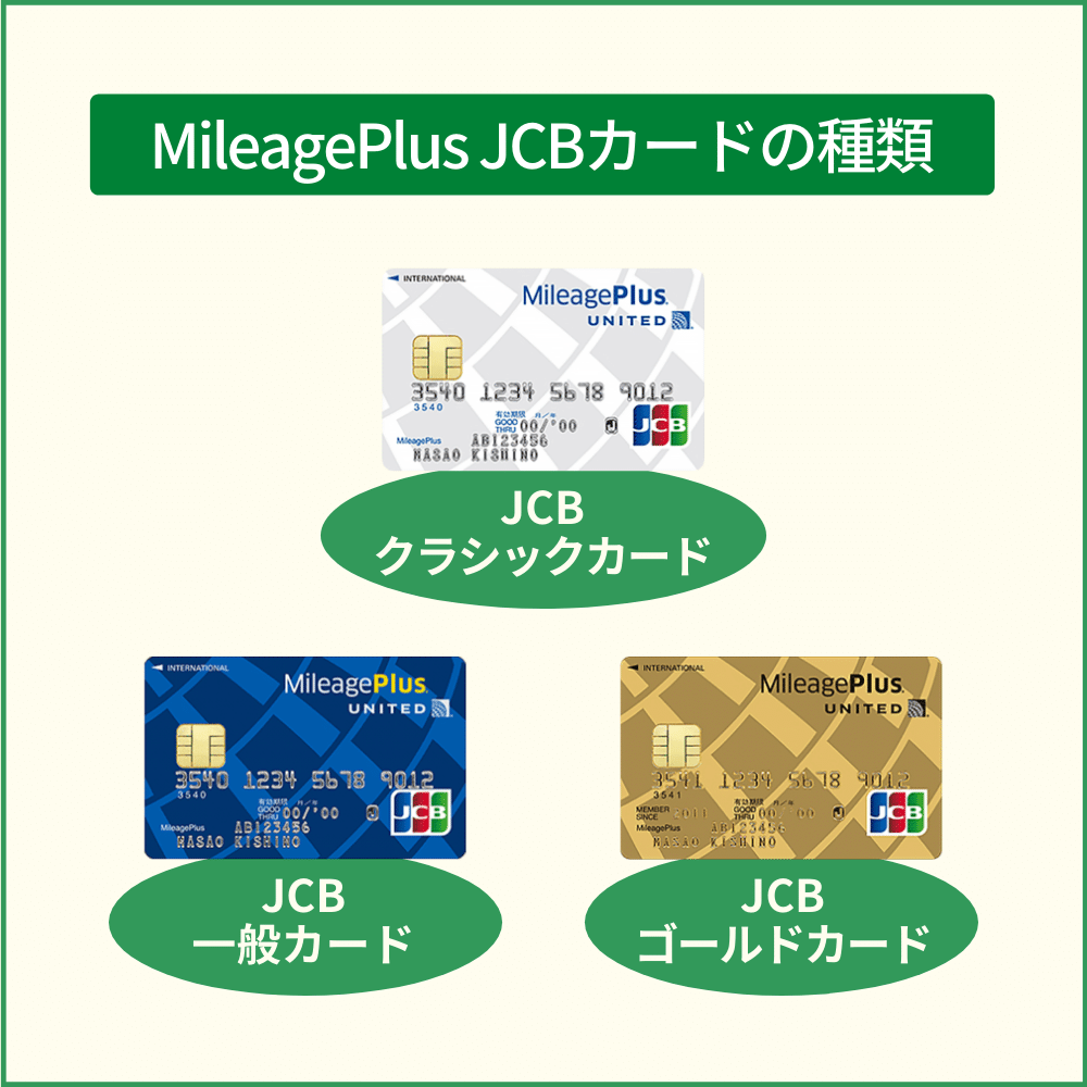 MileagePlus JCBカードの種類