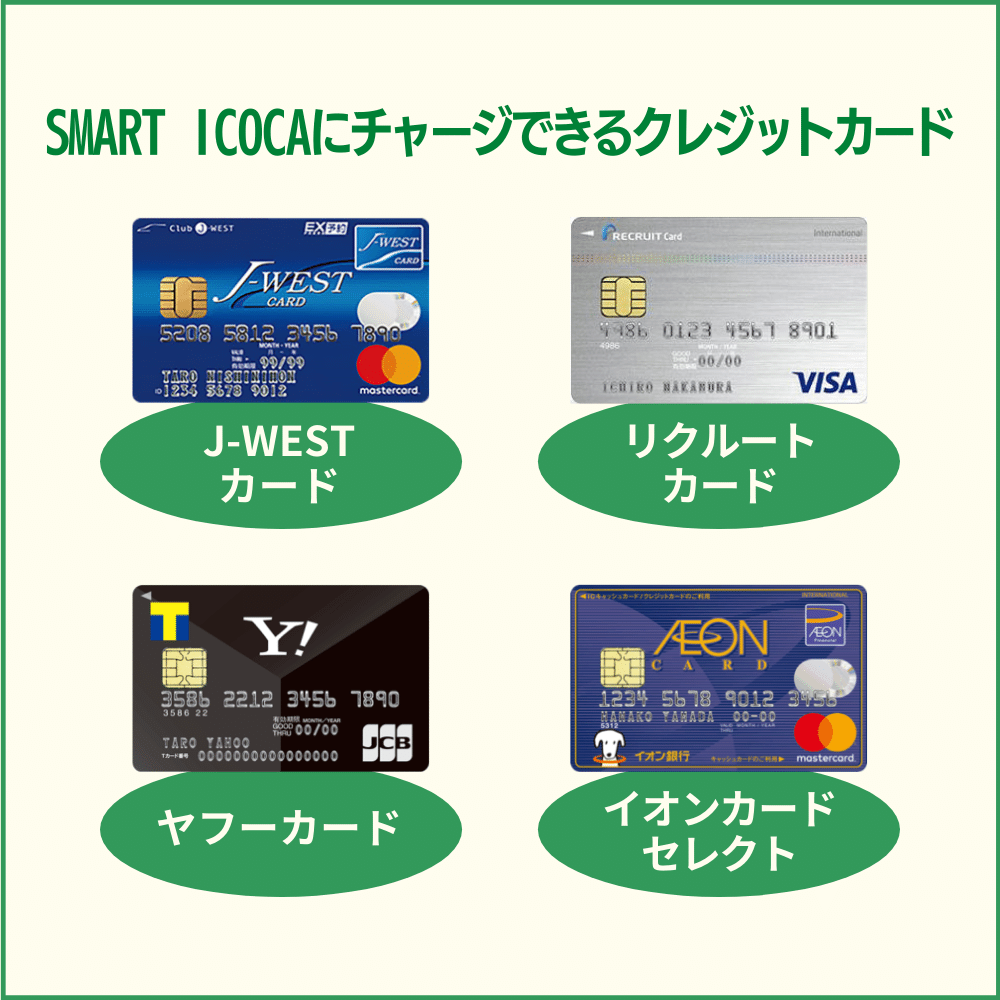 SMART ICOCAにチャージができるクレジットカード