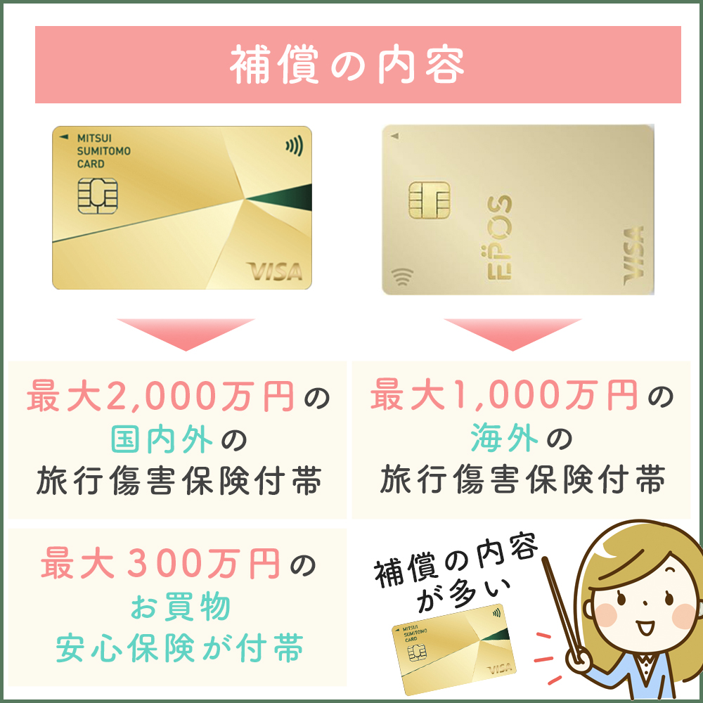 三井住友カード ゴールドナンバーレス(NL)とエポスゴールドカードの補償