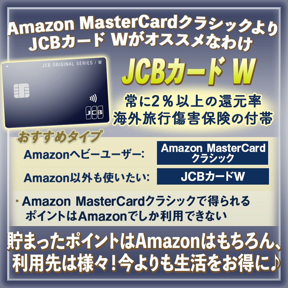 Amazon MasterCardクラシックの特典