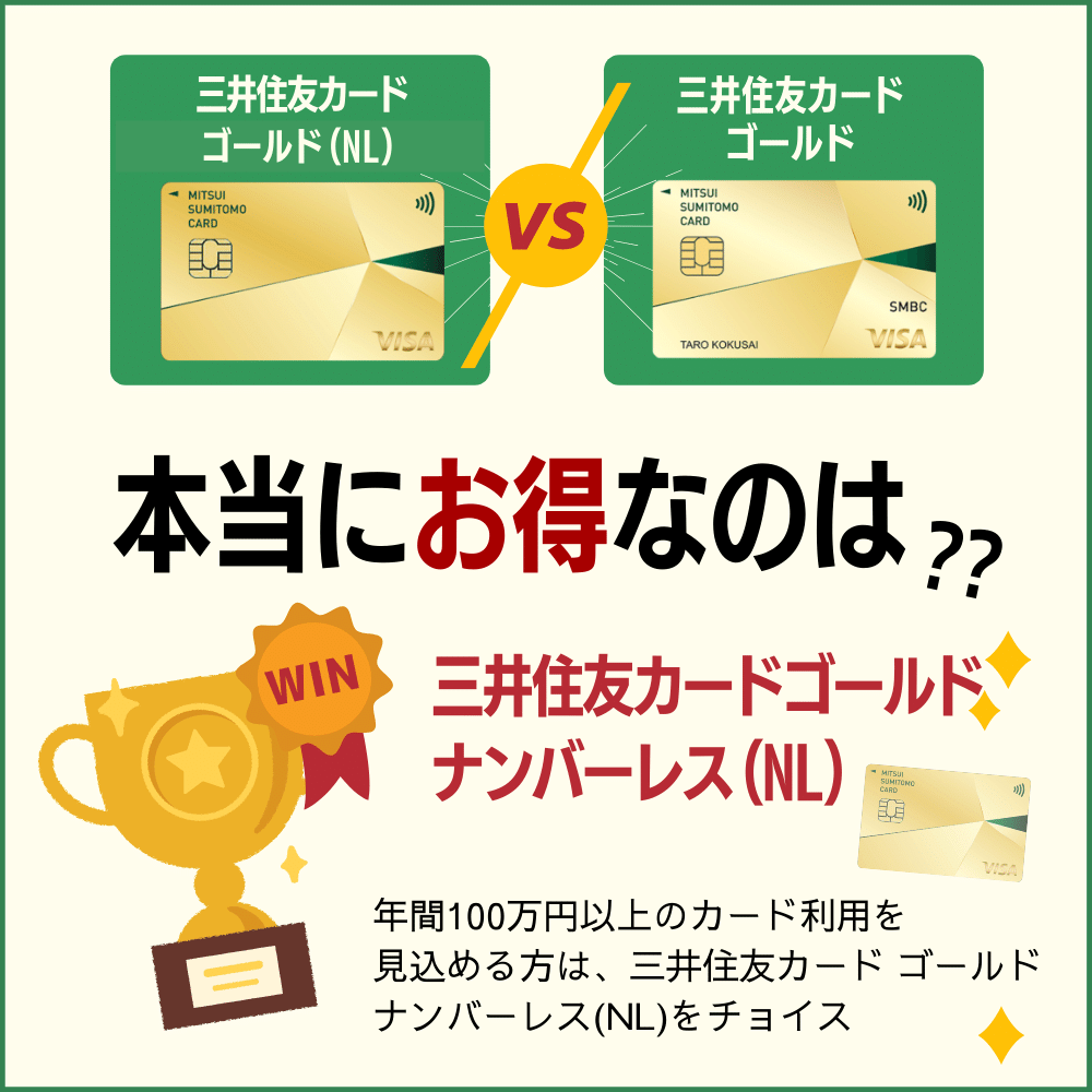 三井住友カード ゴールドナンバーレス(NL)と三井住友カード ゴールドの違いを比較