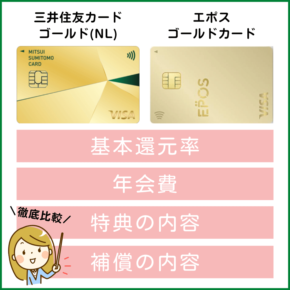 三井住友カード ゴールドナンバーレス(NL)とエポスゴールドカードを徹底比較｜違いを見分けてあなたに合うカードを見つけよう！