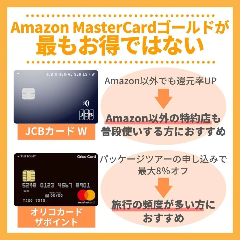 AmazonではAmazon MasterCardゴールドが一番お得なわけではない