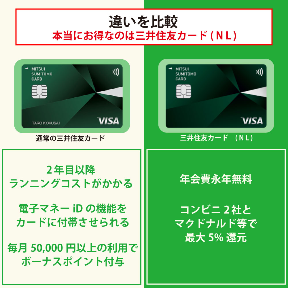 三井住友カードと三井住友カード-ナンバーレス(NL)を徹底比較｜違いを見分けてあなたに合うカードを見つけよう！