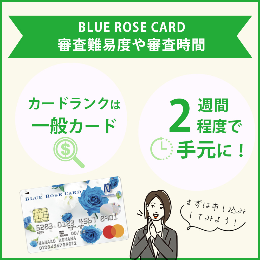 BLUE ROSE CARDの審査難易度や審査時間