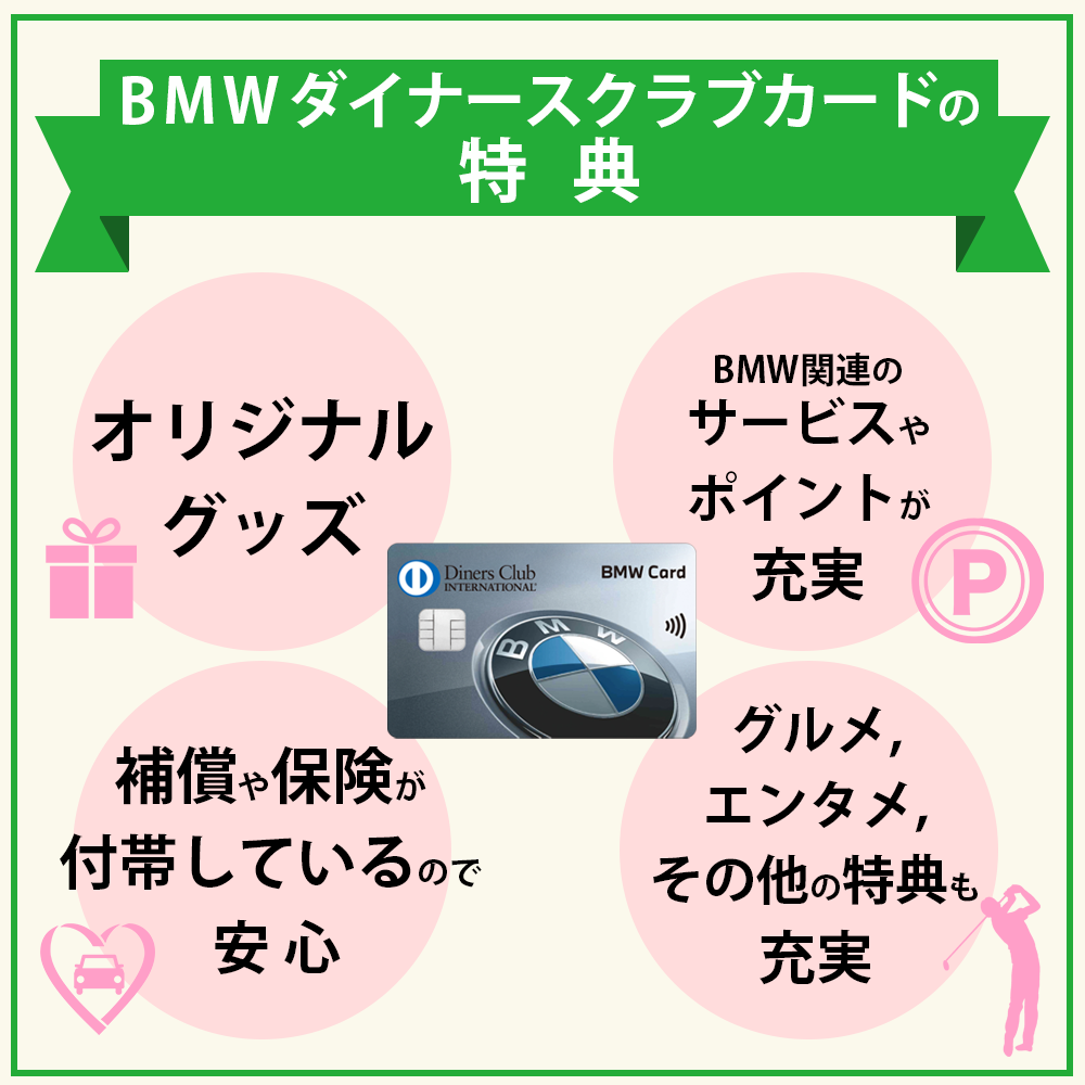 BMWダイナースクラブカードの特典