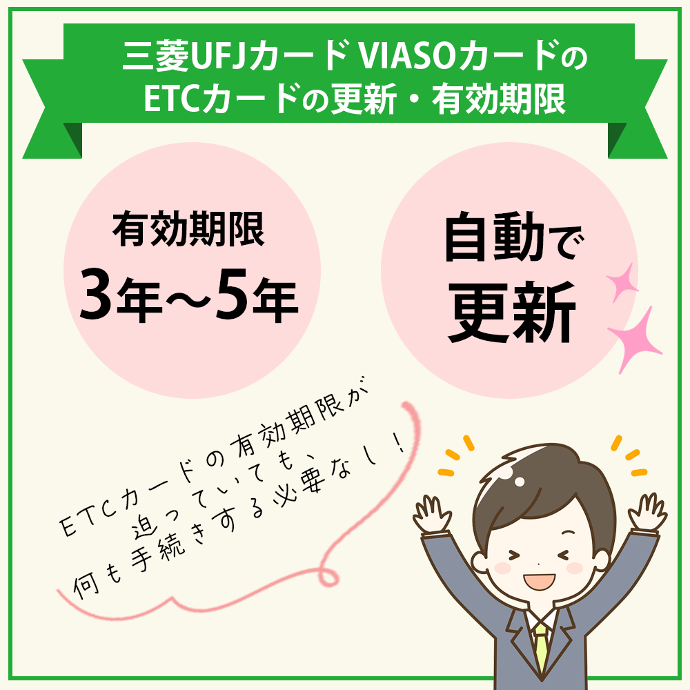 三菱UFJカード VIASOカードのETCカードの更新・有効期限