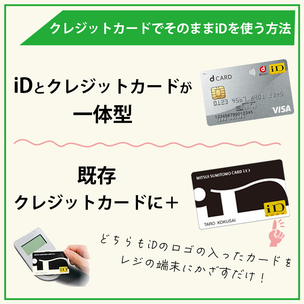 クレジットカードでそのままiDを使う方法