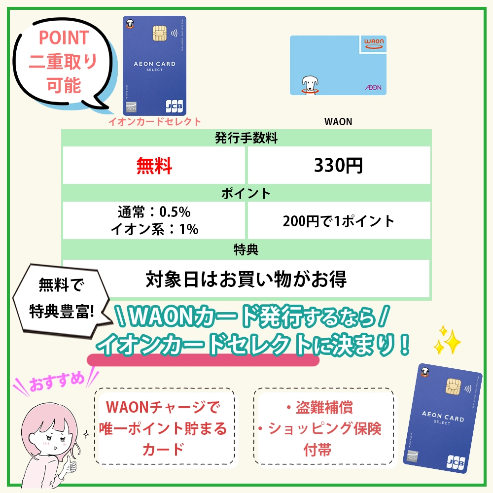 電子マネーWAONを無料で発行する方法を解説｜330円の発行手数料は不要！