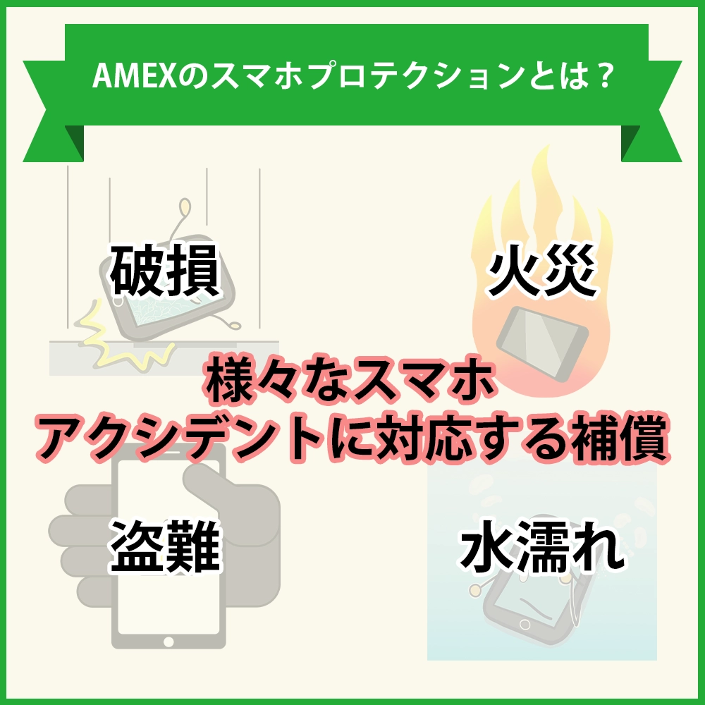 AMEXが提供するスマホ・プロテクションとは？