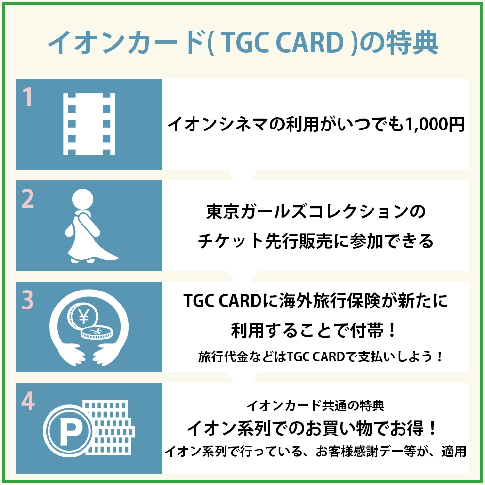 イオンカード(TGCデザイン)の特典