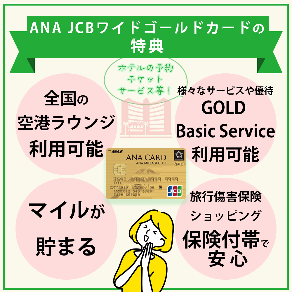 ANA JCBワイドゴールドカードの特典