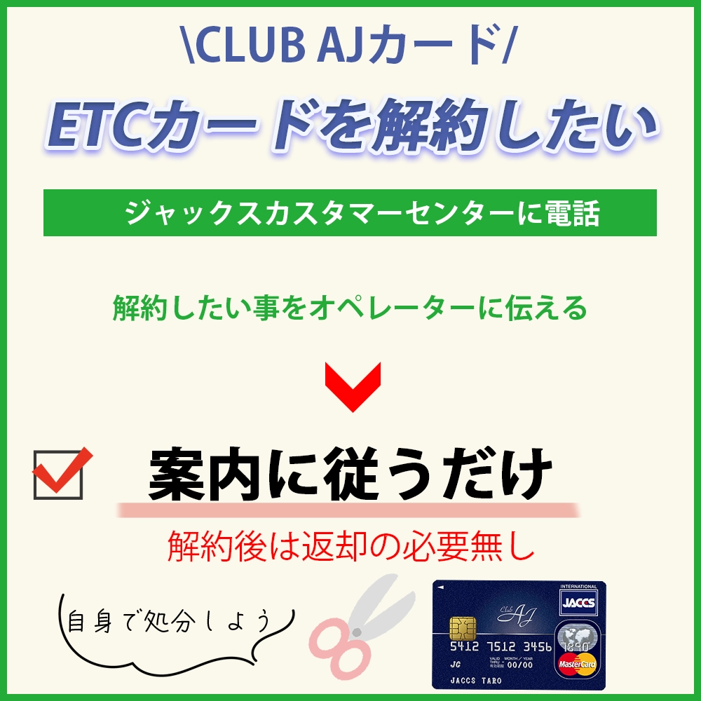 CLUB AJカードのETCカードを解約する方法｜返却の必要はある？