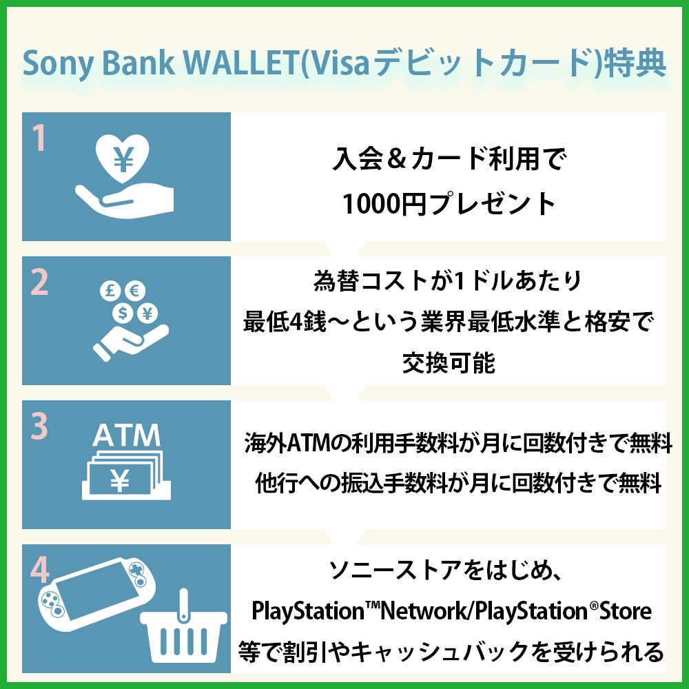 Sony Bank WALLET(Visaデビットカード)の特典｜嬉しい特典・メリットとは？