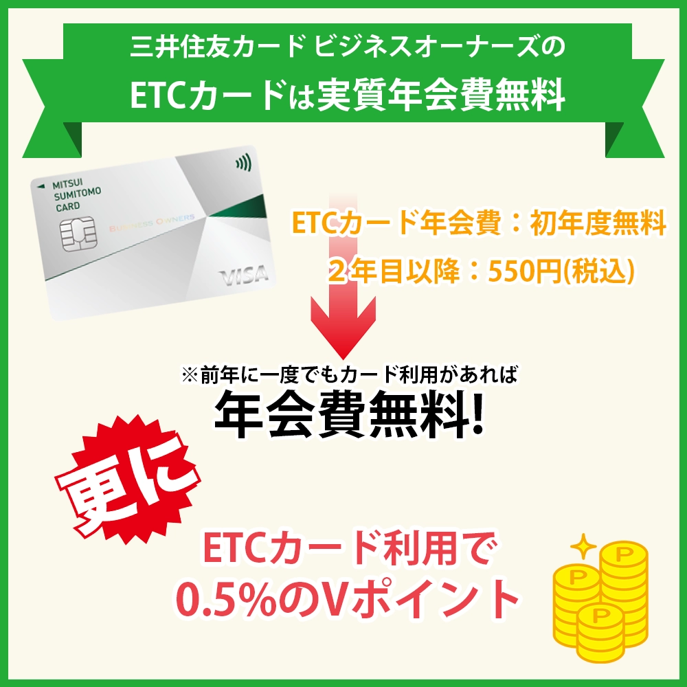 三井住友カード ビジネスオーナーズのETCカードは実質年会費無料で更にポイントも貯まる！