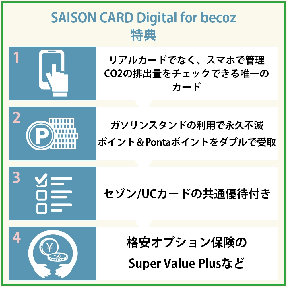 SAISON CARD Digital for becozの特典