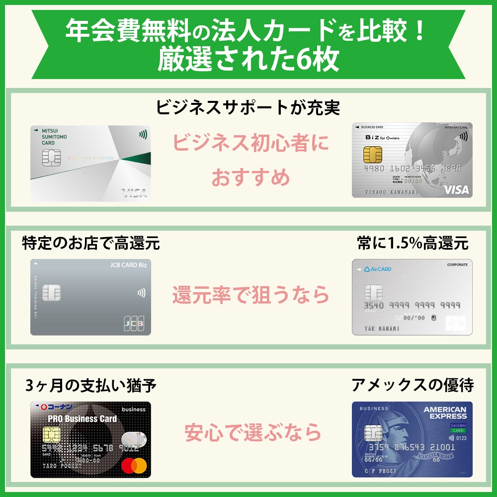 【年会費無料】法人カードを比較しておすすめできる厳選クレジットカード6枚を比較！