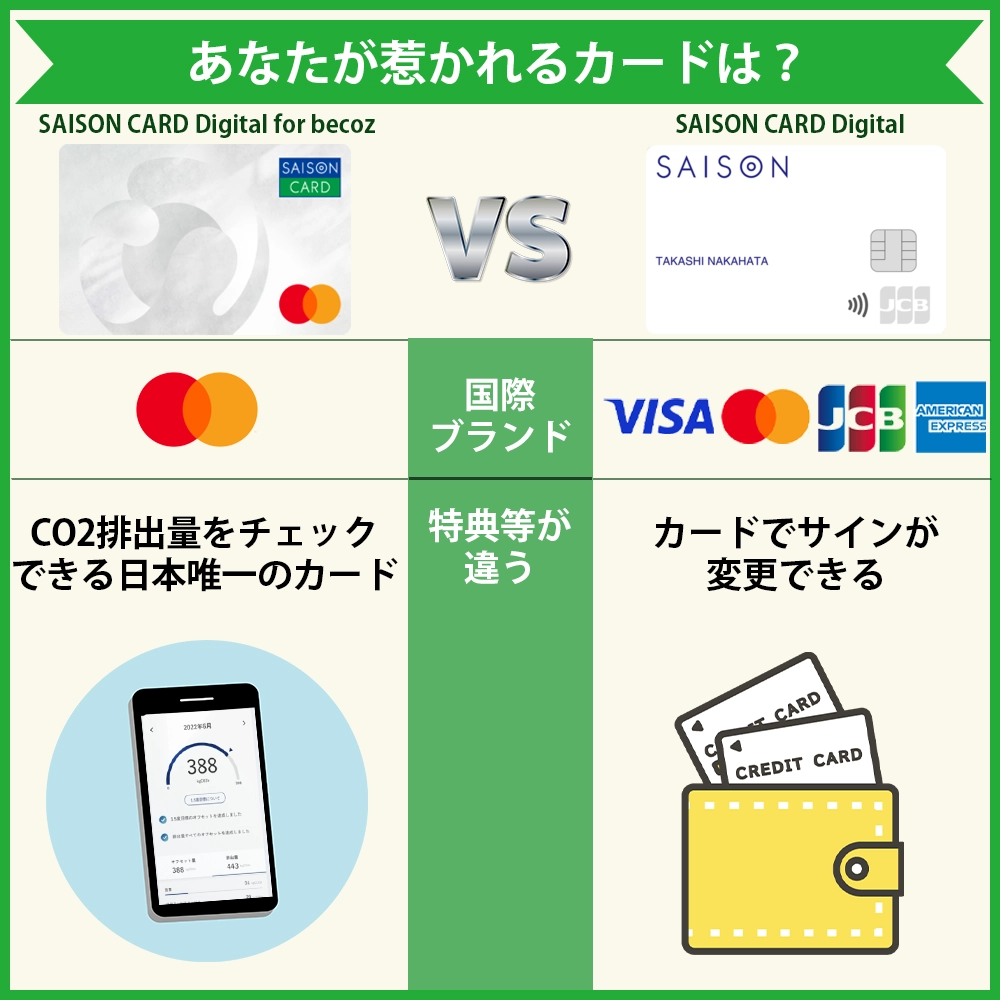 【違いを比較】SAISON CARD Digital for becozとSAISON CARD Digitalはどっちがおすすめ？